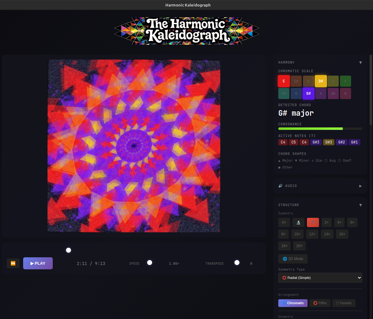 Harmonic Kaleidograph interface showing kaleidoscopic visualization with harmony analysis panel